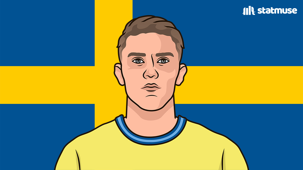 StatMuse FC tweet media