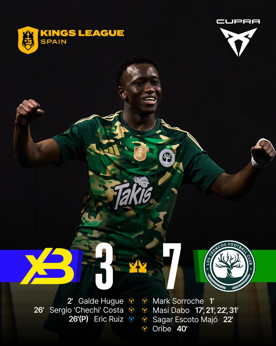 Kings League Spain tweet media