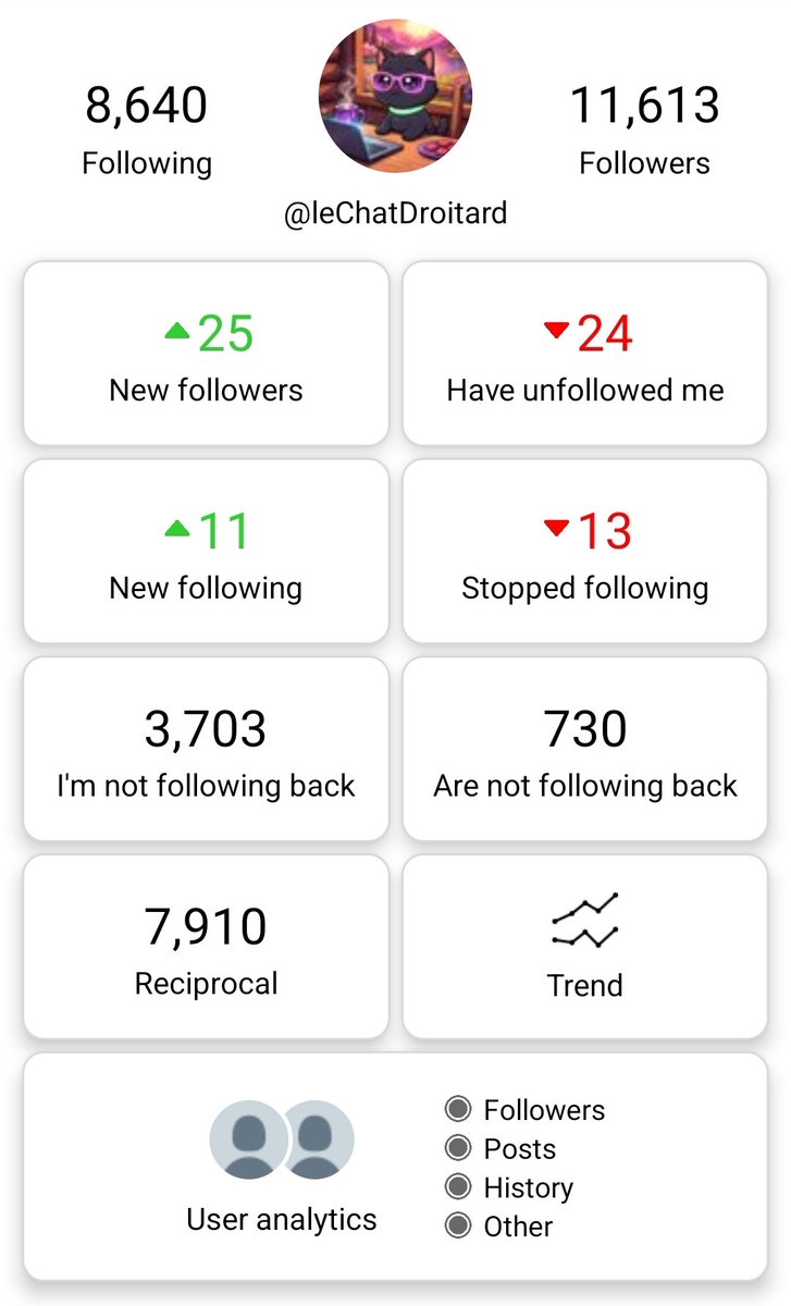 𝕷𝖊 𝕮𝖍𝖆𝖙 𝕽𝖊𝖓𝖆𝖗𝖉 ⚜️🇨🇵💸 tweet media