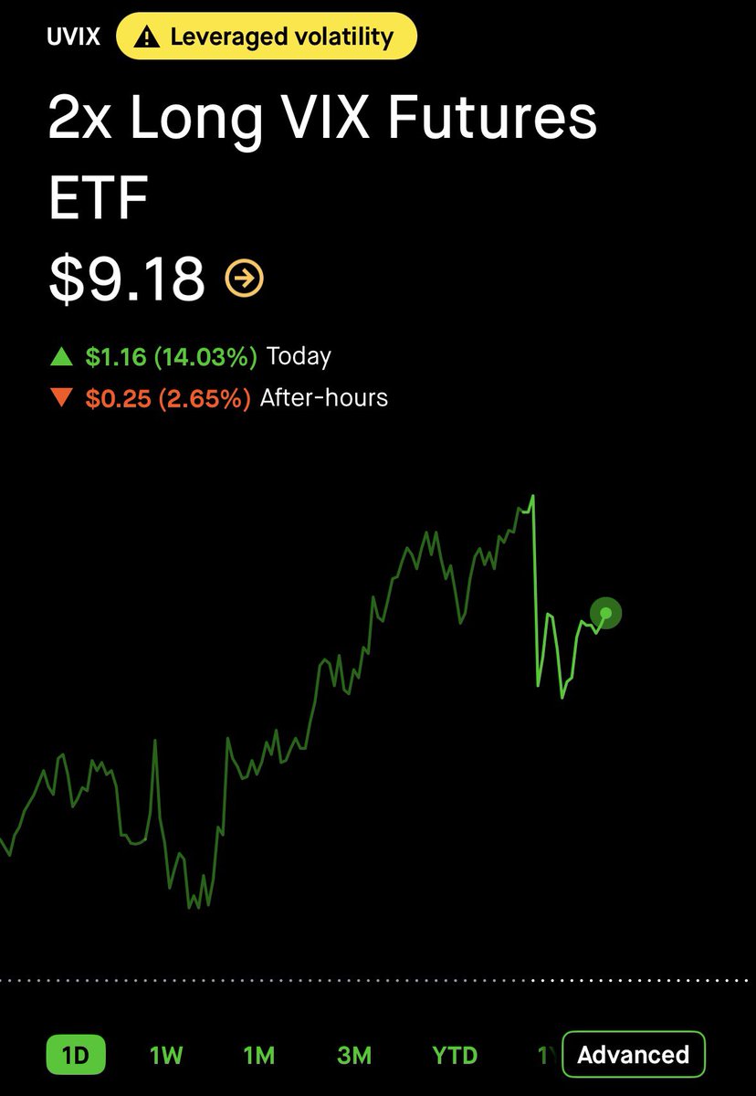 Golden Path Investing tweet media