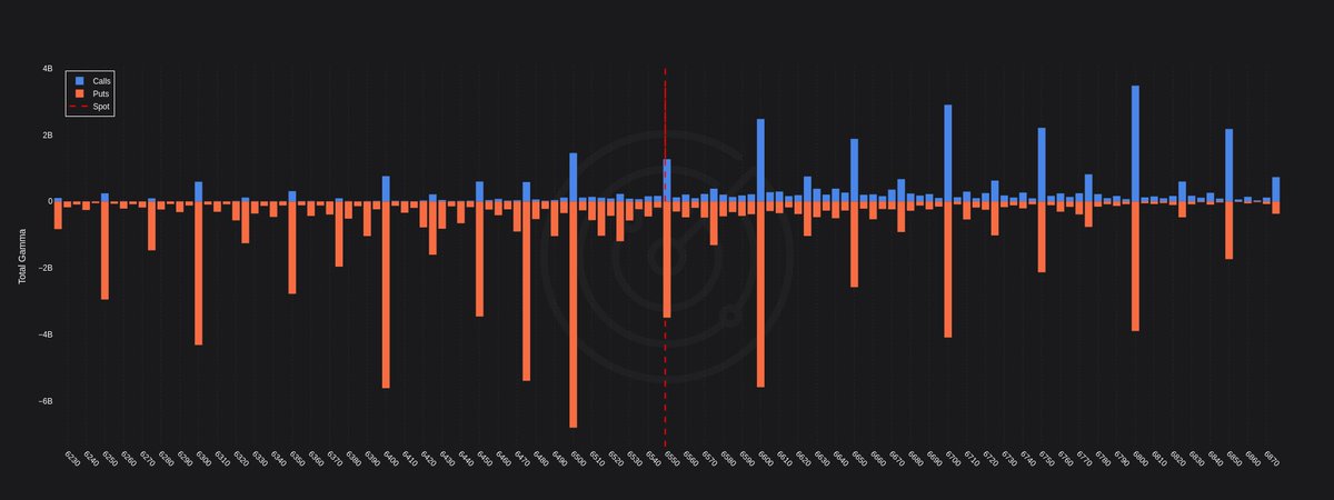 Radar Options tweet media