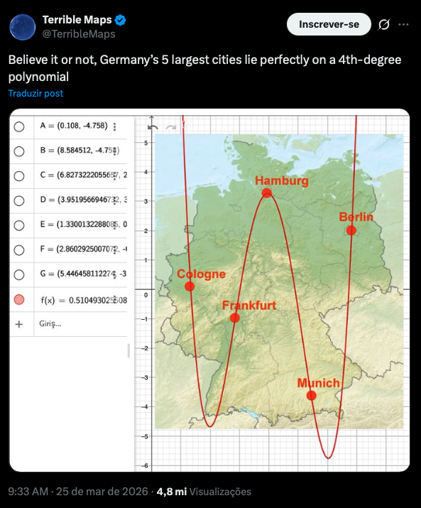 Frankito, o Curioso® tweet media