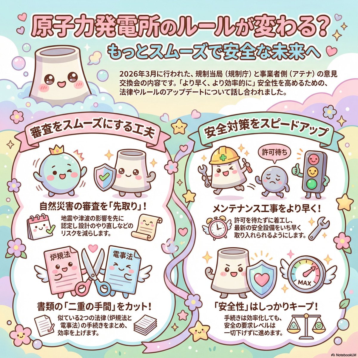 toss ★緊急事態条項には通常への復帰規定が必須 tweet media