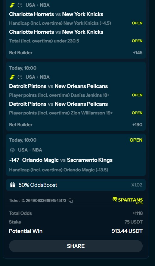 Okay, been a minute since I posted a god-tier parlay on <a href="/SpartansBet/">Spartans</a>....

Giving away $100 USDT if this shit hits!! 🤑🤑🤑

Must:
- Like
- Retweet
- Tag 1 Friend

(Link to tail bellow)