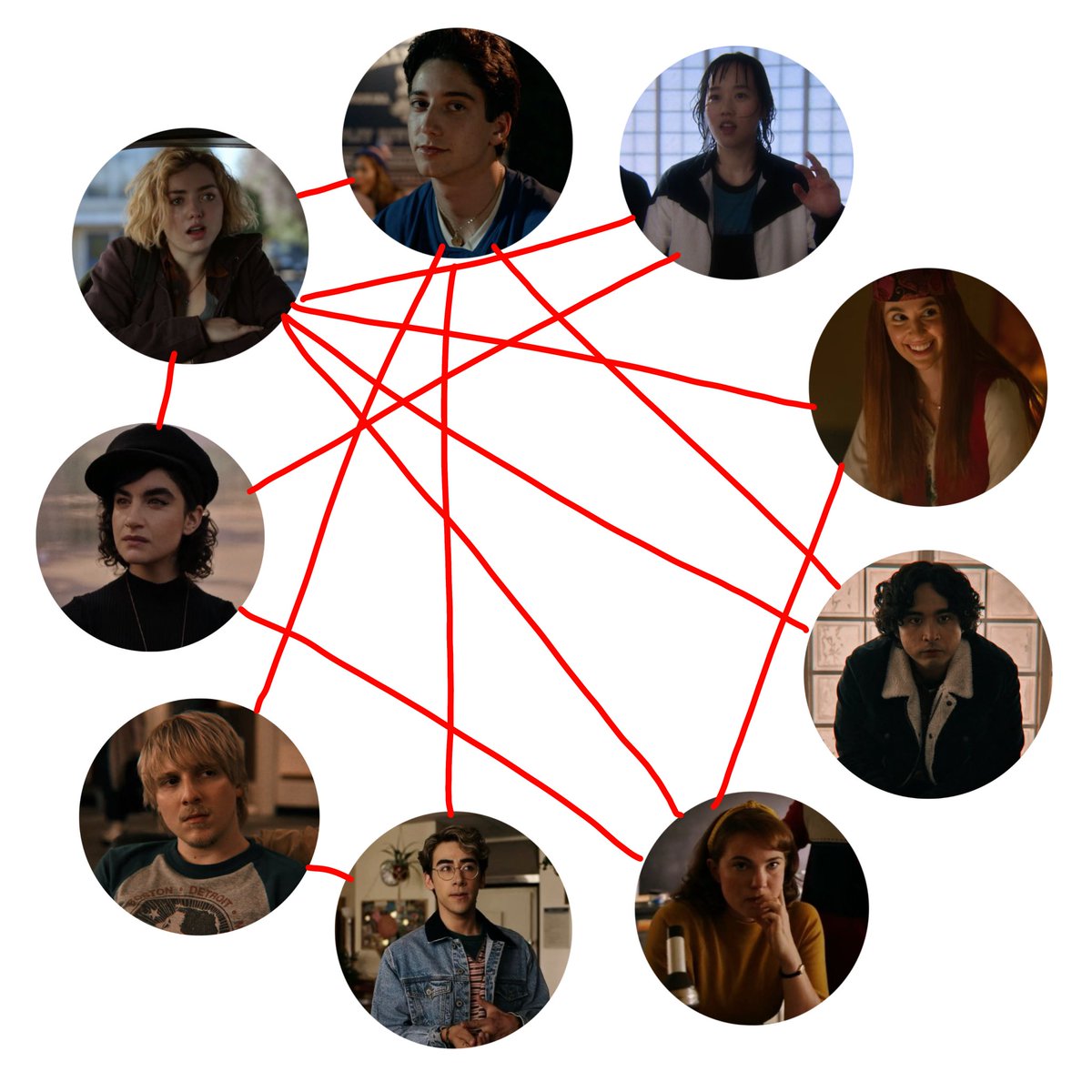 chloe ⋆˚࿔ SCHOOL SPIRITS RENEWED tweet media