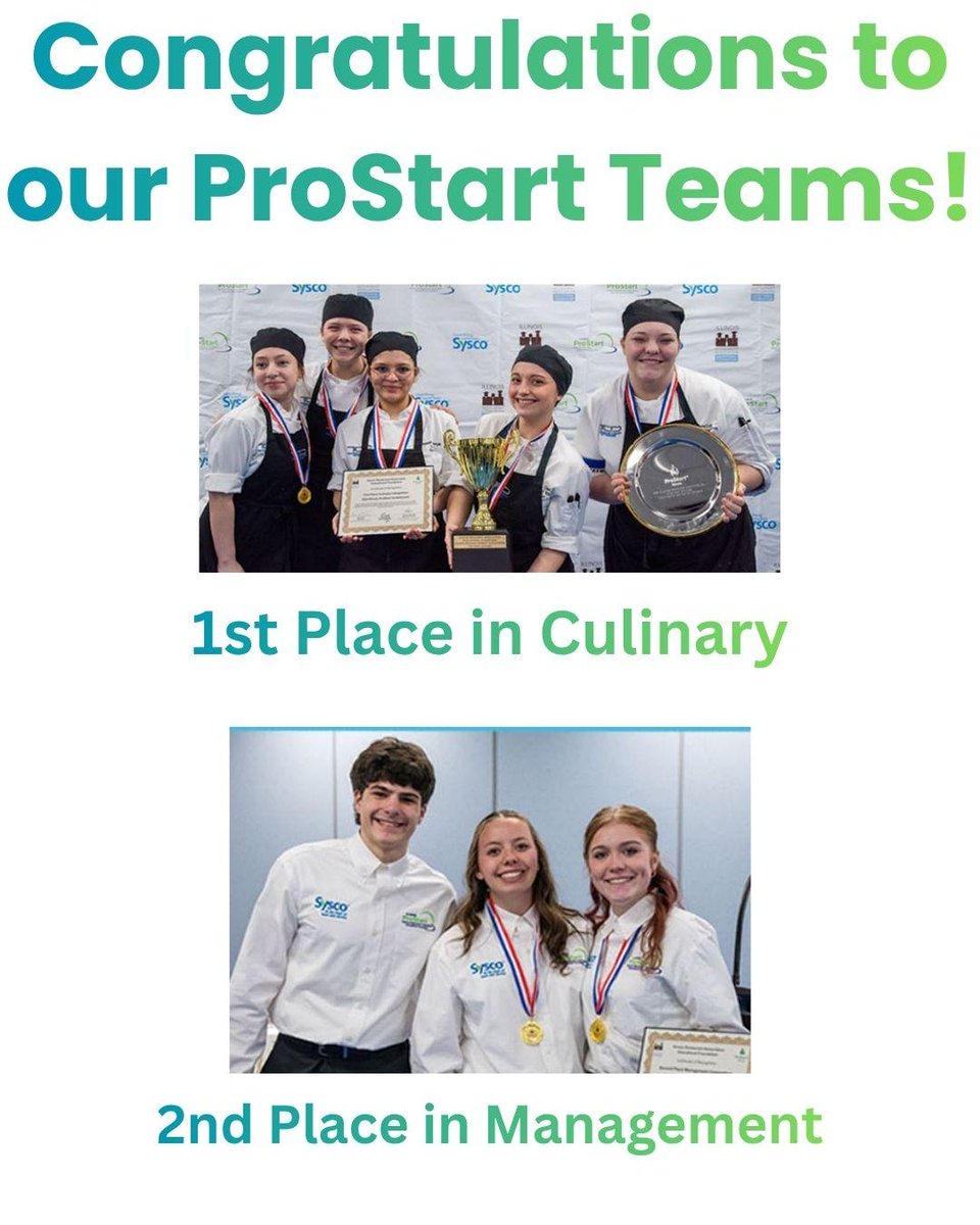 TCDuPage's tweet photo. Congratulations to our Professional Cooking, Baking &amp; Service students on your victories at the Illinois ProStart Invitational! https://t.co/mzuqOOipyS https://t.co/ijslc0VmBq