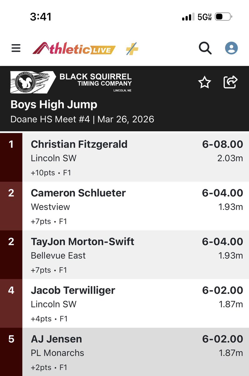 todd fitzgerald tweet media