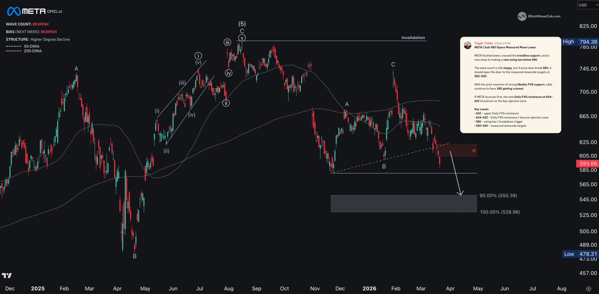 TRIGGER TRADES tweet media