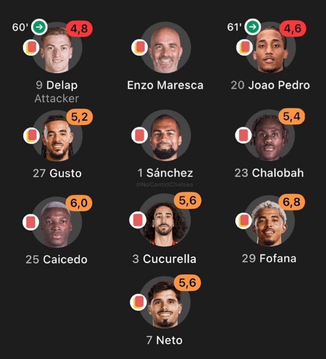 Chelsea FR tweet media