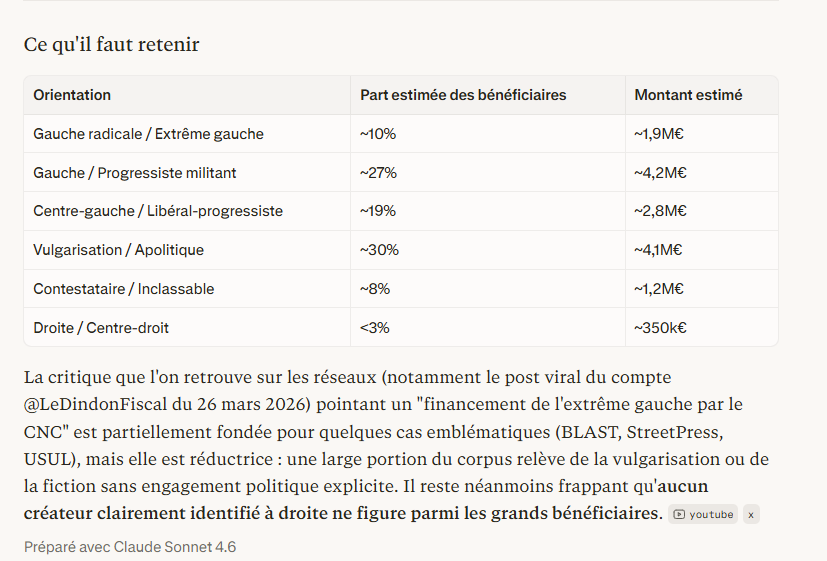 Cédric Barbé tweet media