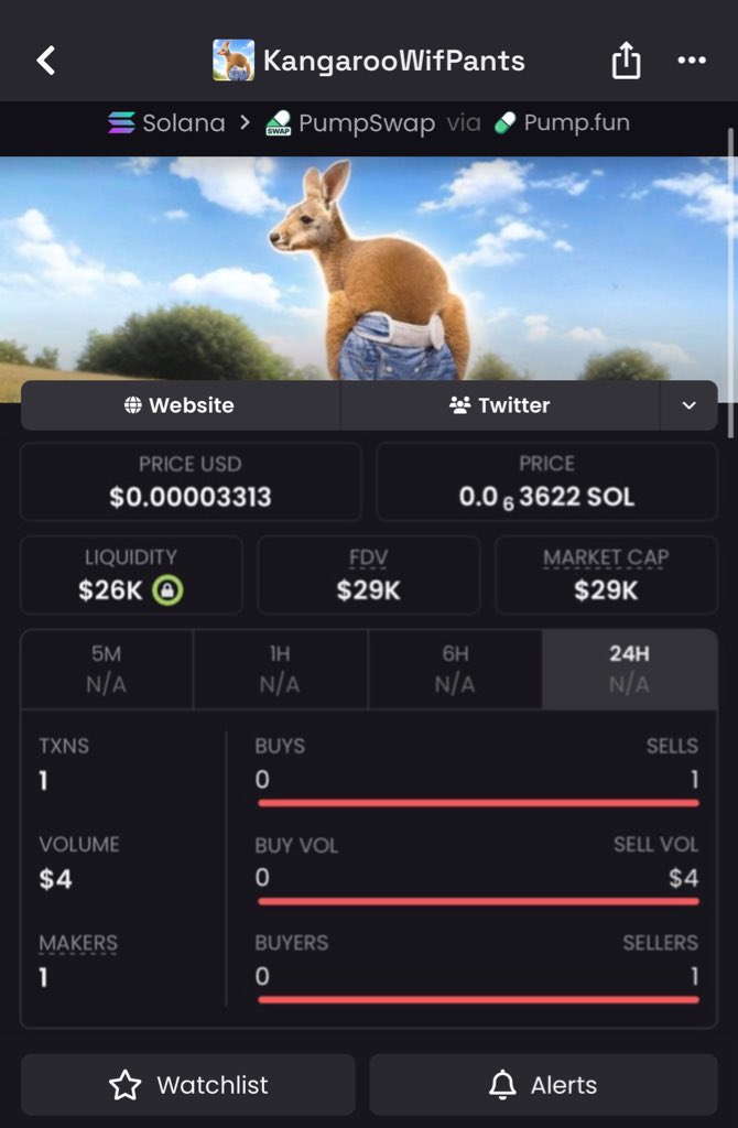 Meme Wolf tweet media