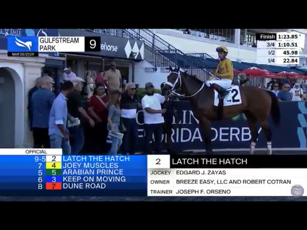 Horse Racing FanSite tweet media