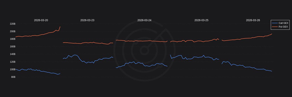 Radar Options tweet media
