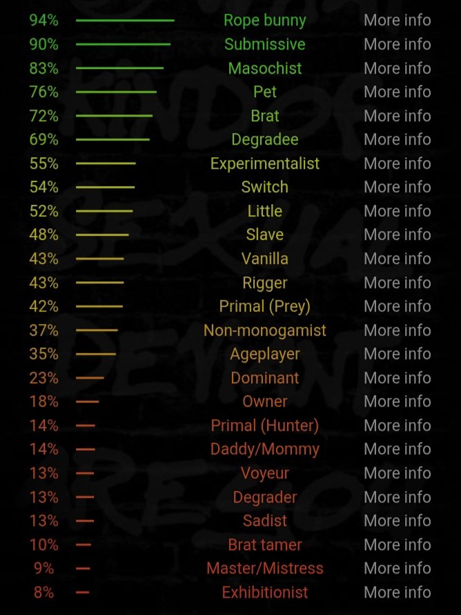 lucifer !! 𖤐⭒๋࣭ ⭑ is locked in tweet media