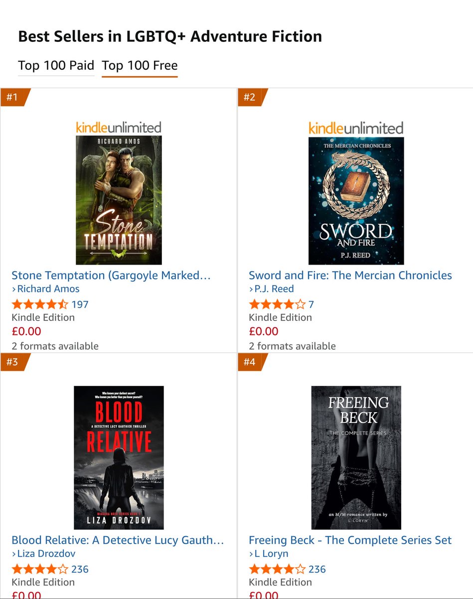 PJReed_author's tweet photo. Sh!! Something very exciting is happening on Kindle… 
‘Sword And Fire’ has reached number 9 in the Fantasy Bestseller’s chart! 
Thank you 🙏 to everyone who downloaded the novel and entered the battle between Mercia and The Dunmuir Horde. 🐉🗡️🔥 #darkfantasybooks https://t.co/4gtJEWs5jO