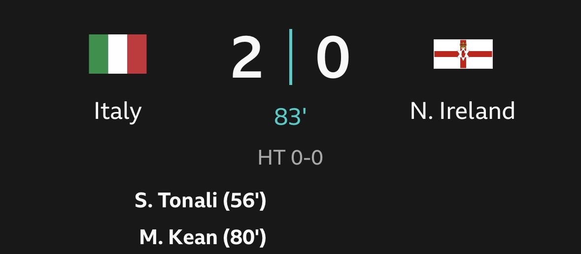 C. H. A. M. P. I. O. N. S 🏴🤝🇮🇪 tweet media