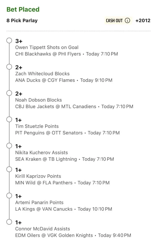 Top Cheddar 🧀 tweet media