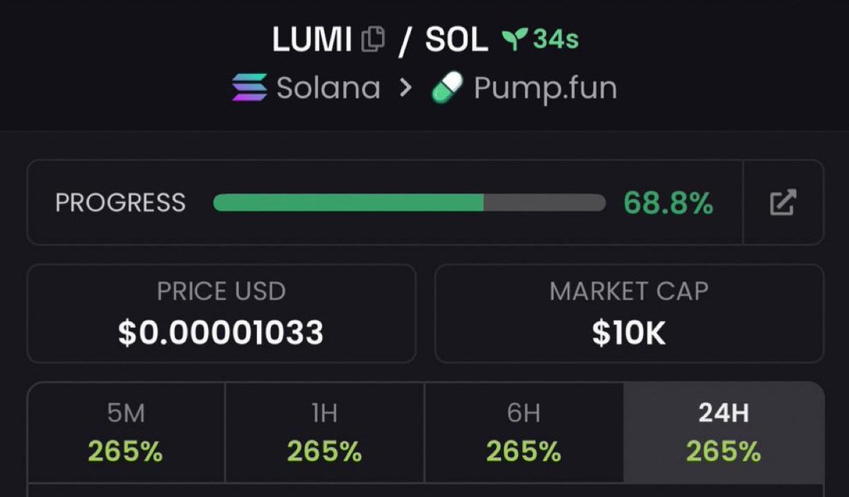 SolTrade tweet media