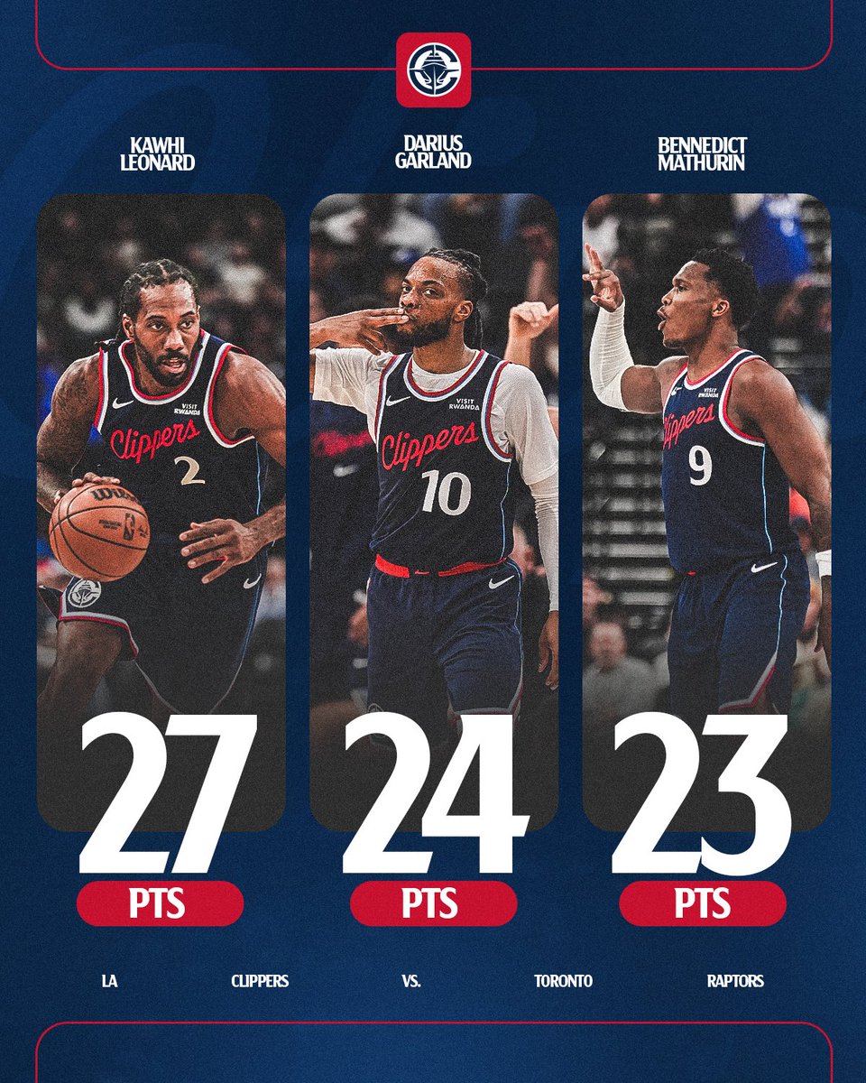 LAClippers's tweet photo. Kawhi, DG and Benn all scored 20+ points last night! 😤 https://t.co/S2Axiymmay