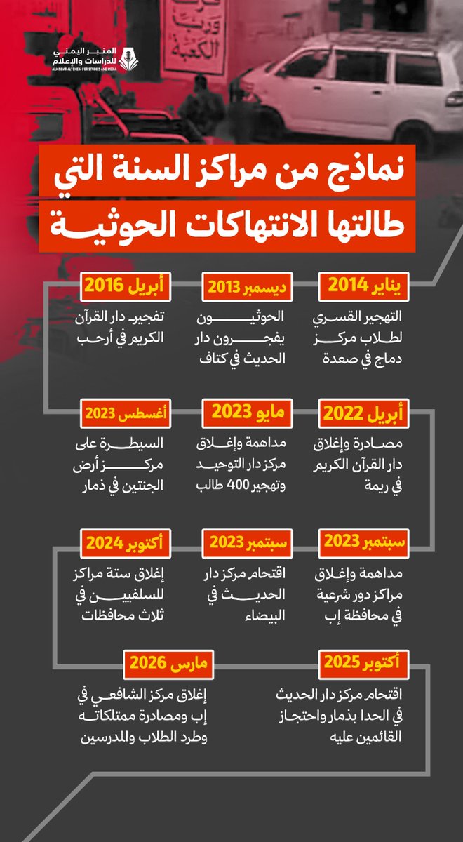إذاعتنا ذكر tweet media