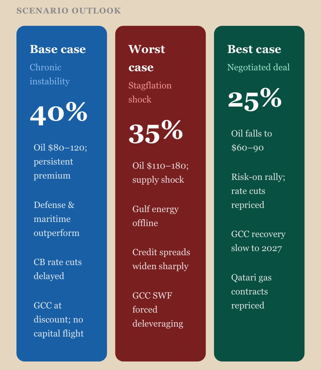 The Geopolitical Desk tweet media