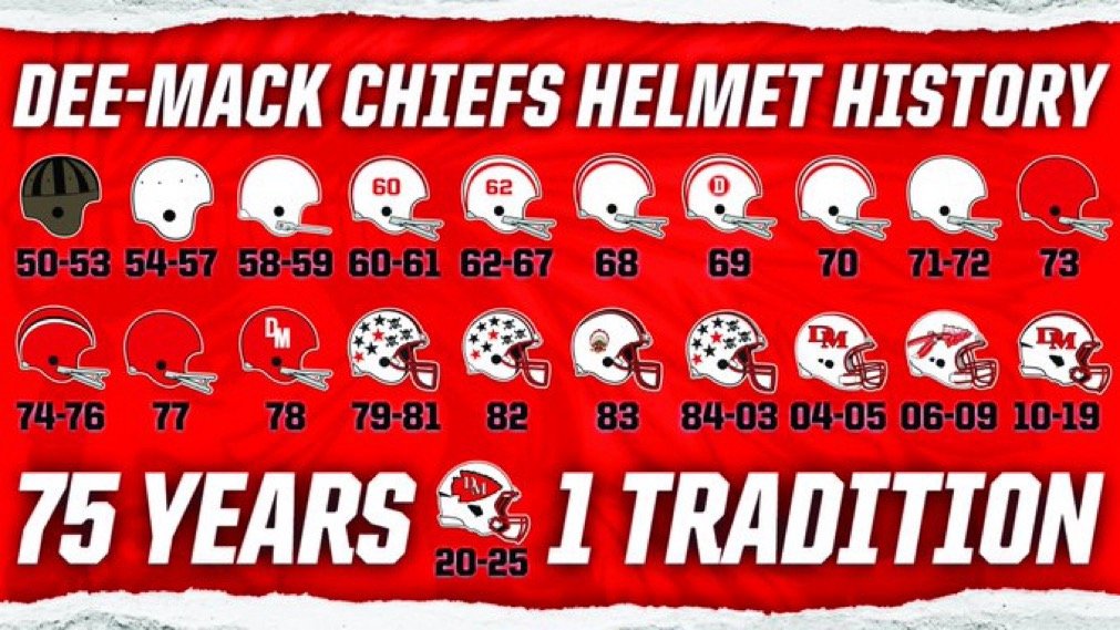 Stanley_customs tweet media