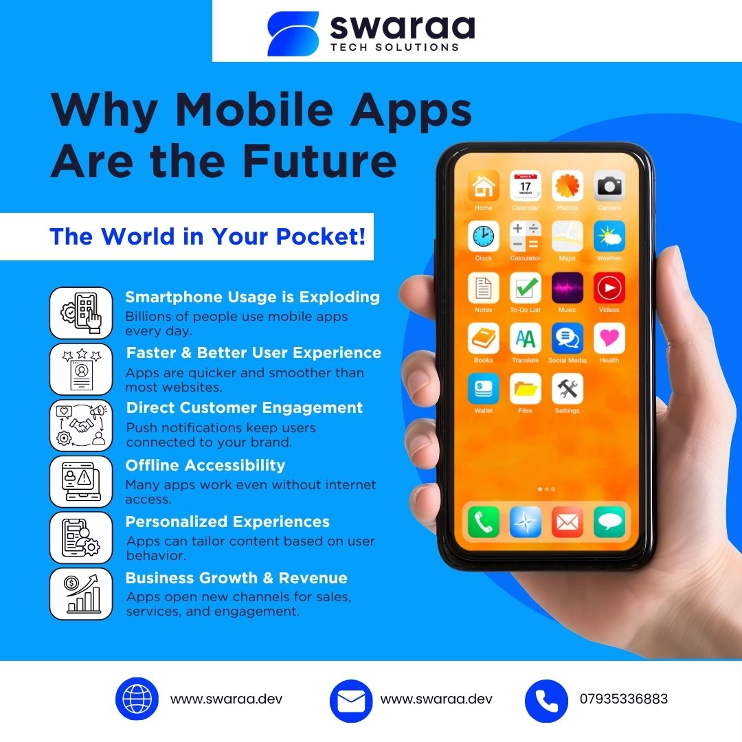 swaraasolutions's tweet image. ✨ Businesses that invest in mobile apps today are building the digital future.

Follow for more!
Visit our website: swaraa.dev
Mail us at: info@swaraa.dev
Call us on: 07935336883

#MobileApps #AppDevelopment #MobileTechnology #FutureOfTech #DigitalInnovation