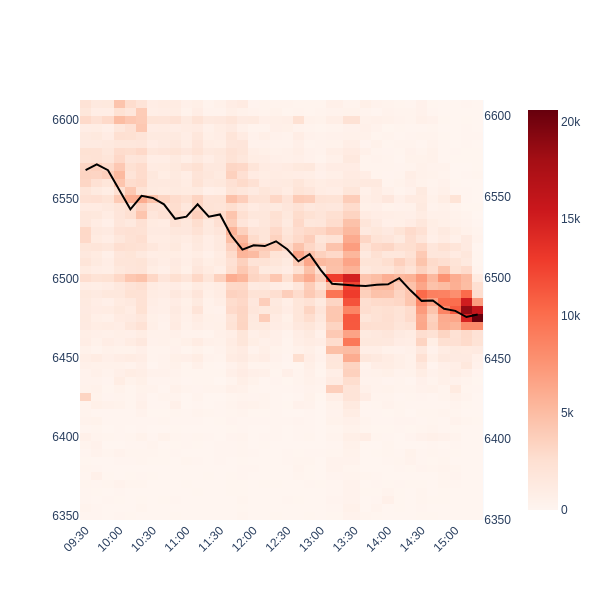 Radar Options tweet media