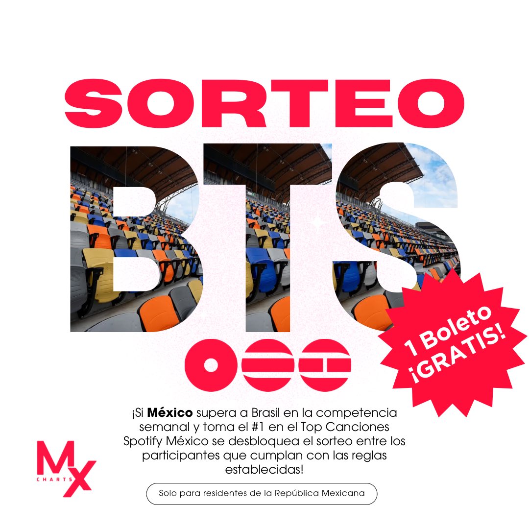 BTSchartsMX🇲🇽 tweet media