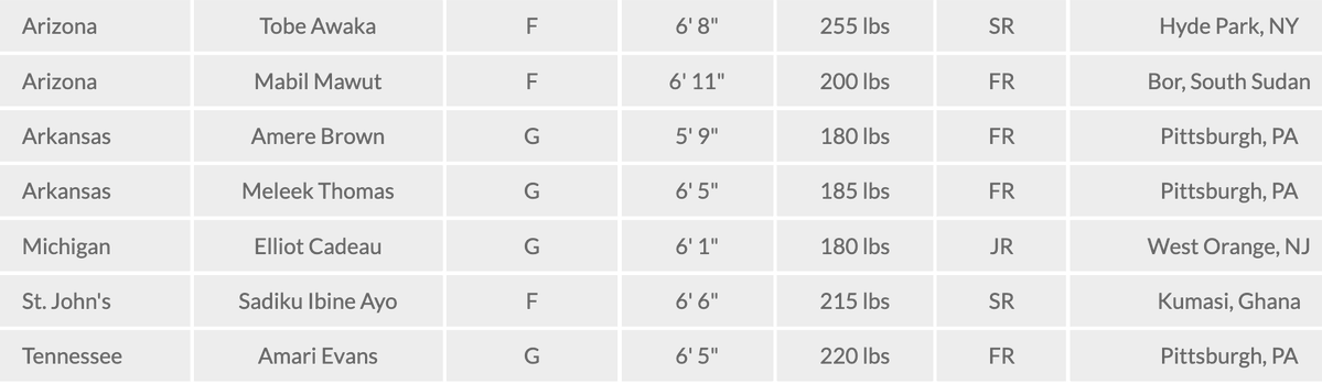 The Circuit tweet media