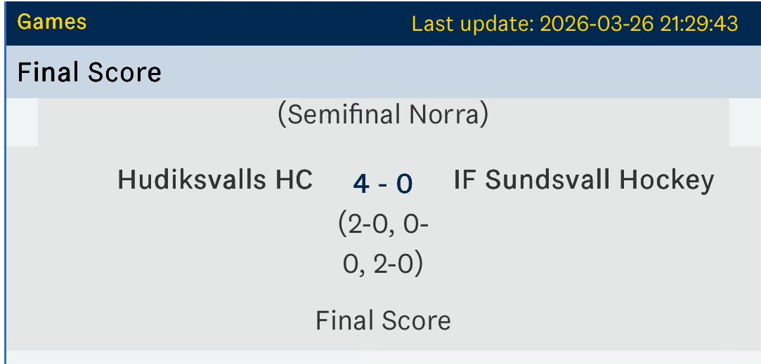 Fina Hudik! Skicka Sundsvall på semester nu.