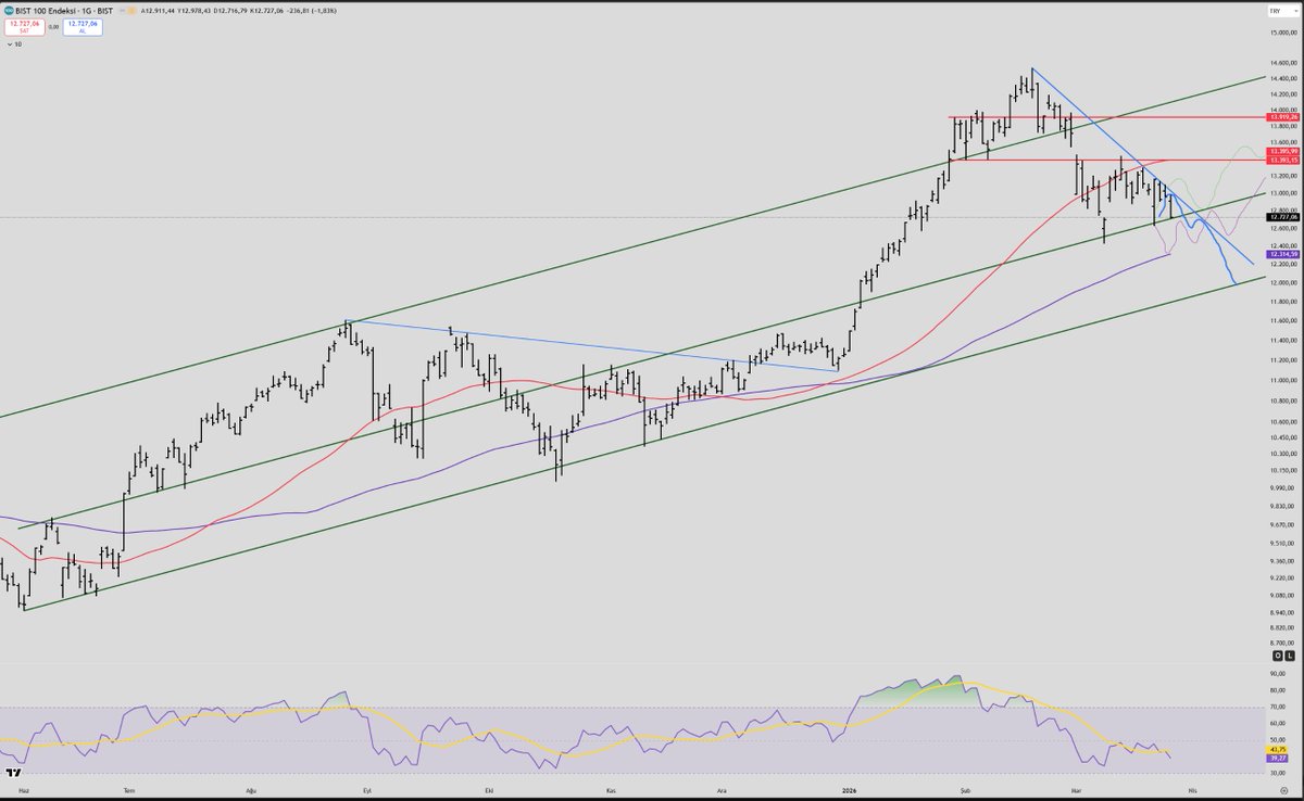 H@RI_IN52 tweet media