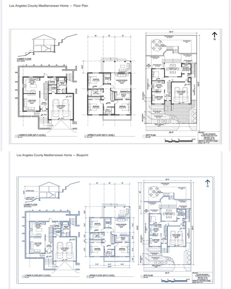 Buildora IQ tweet media