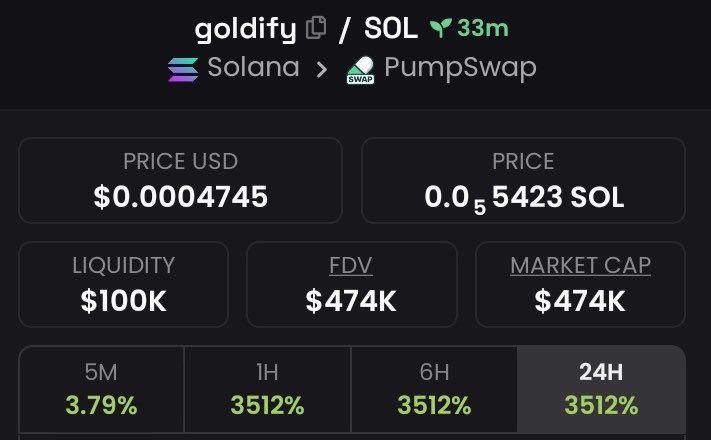 SolTrade tweet media