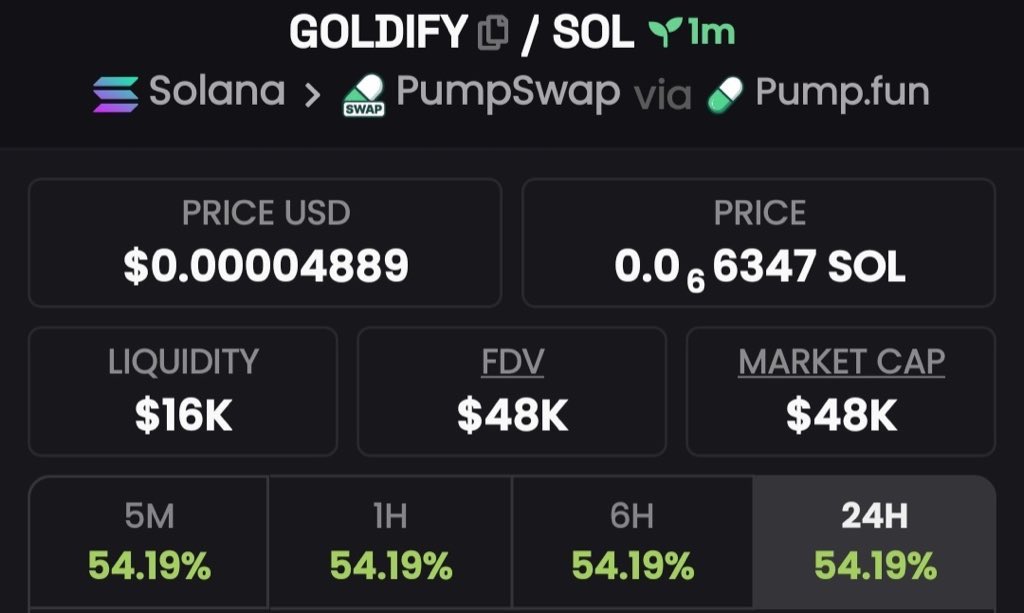 SolTrade tweet media