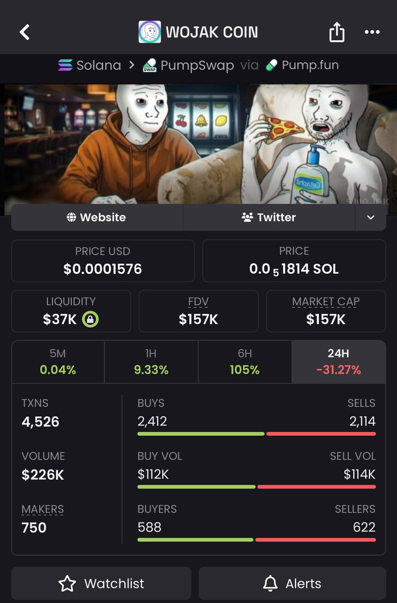 Meme Wolf tweet media