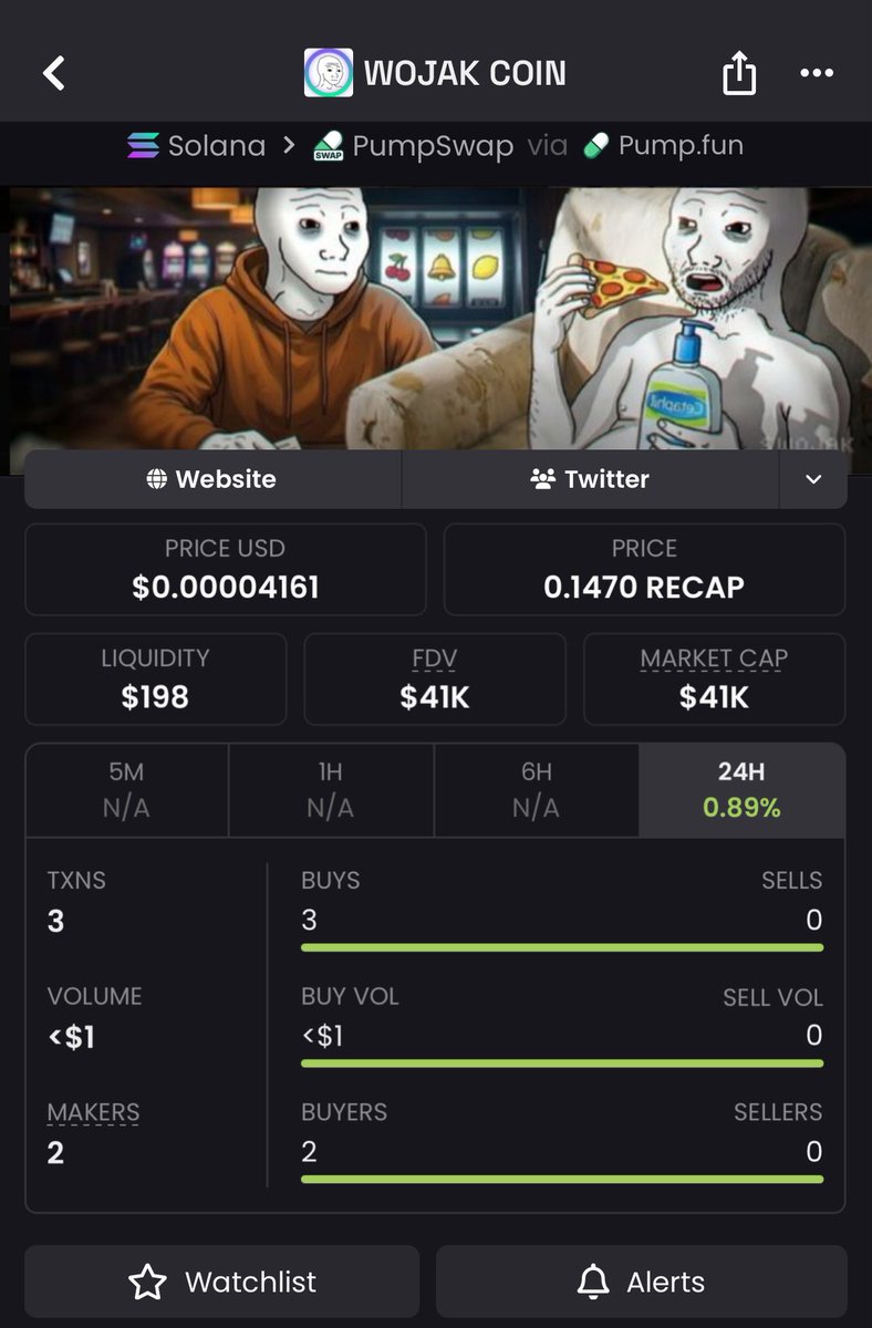 Meme Wolf tweet media