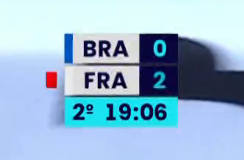 Central da Copa ⚽️ tweet media