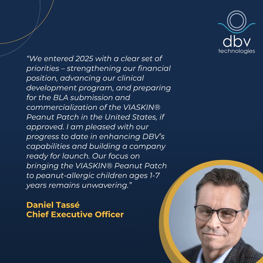 DBVTechnologies's tweet photo. We’re pleased to report our full year 2025 financial results, reflecting
strong momentum and disciplined execution across clinical
development, regulatory progress, and financial strategy. ​

We remain on track to submit two separate BLAs in 4-7-year-olds and
1-3-year-olds, in the first half and second half of the year respectively,
progressing toward delivering on our mission to bring new
practical, treatment options to peanut allergic children and their
families ​

Read the full earnings here: https://t.co/ogyrlQMbZO