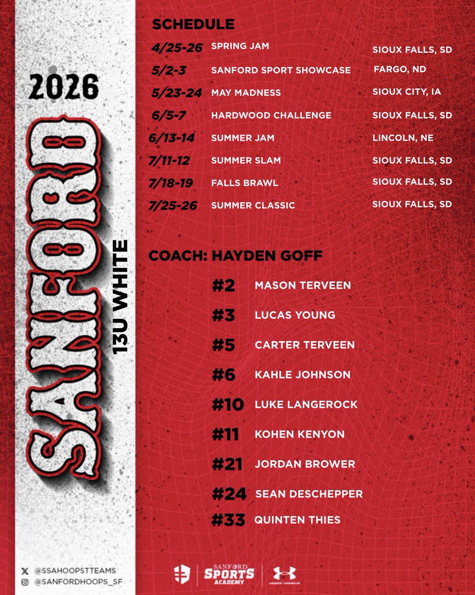 Sanford Sports Academy Basketball Teams tweet media