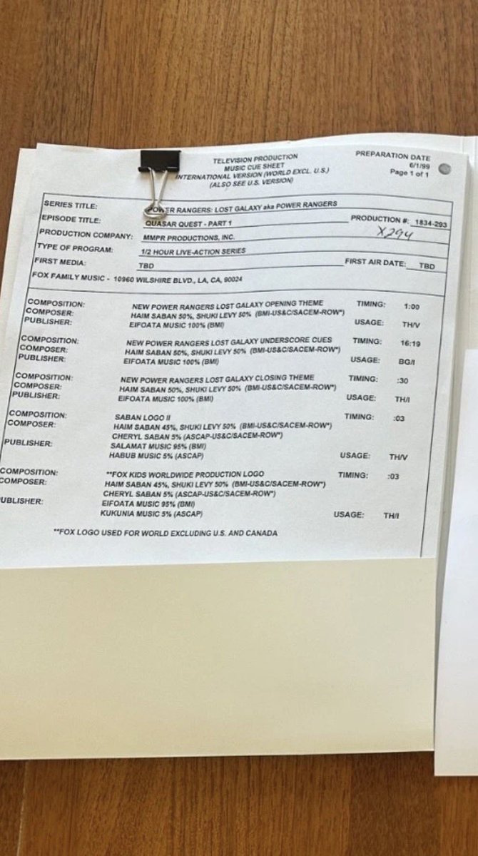 Power Rangers Media Info tweet media