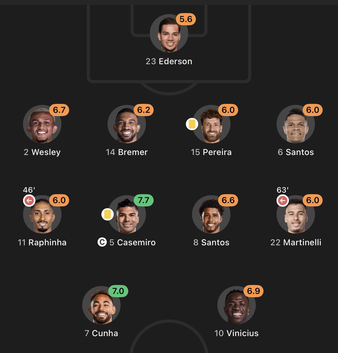 King Phelz tweet media