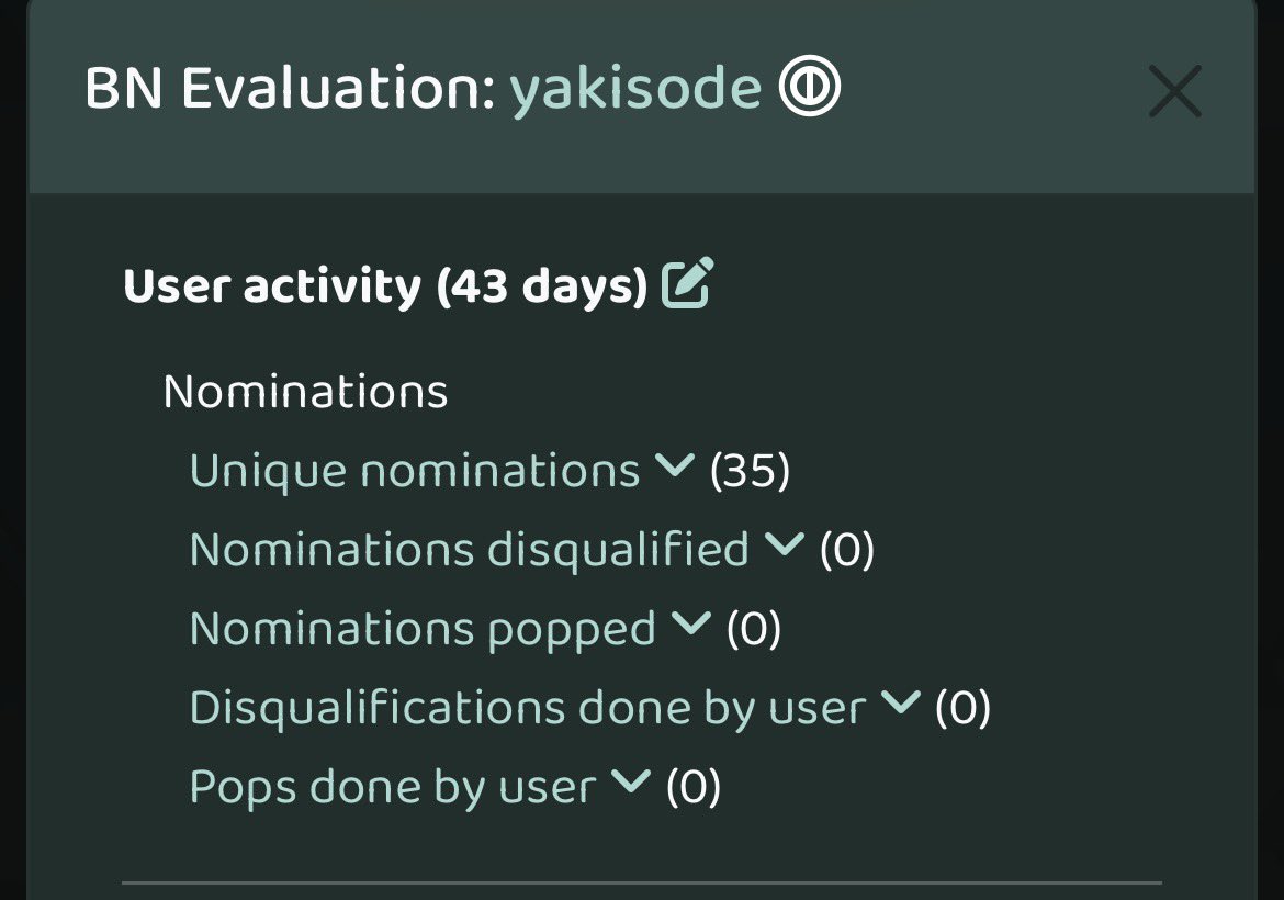 やきそで tweet media