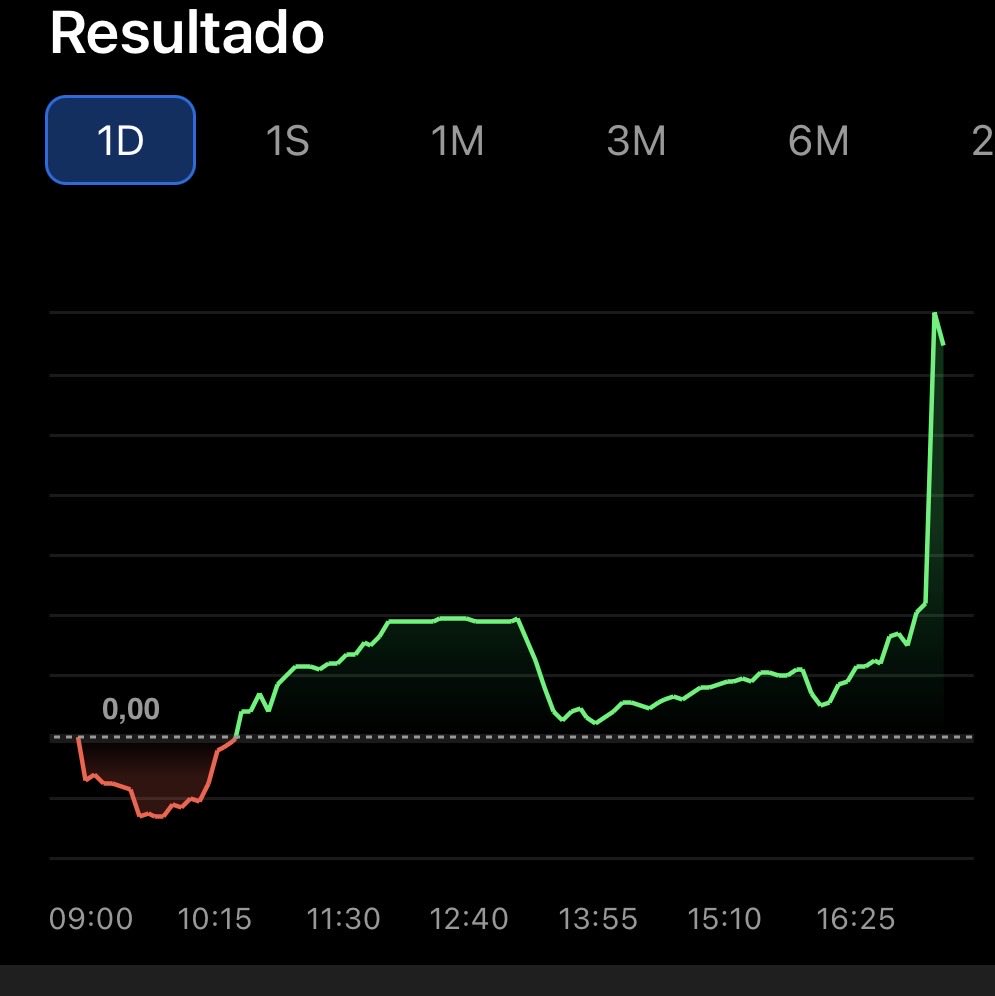 LambdaLambdaLambda tweet media