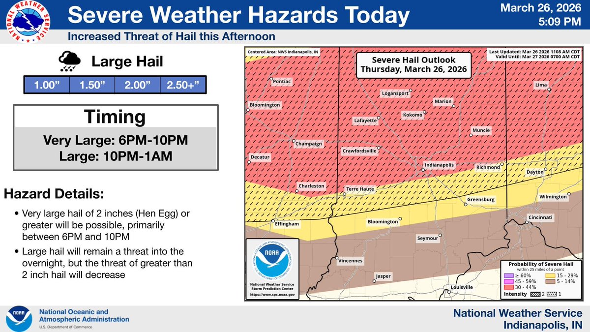 NWSIndianapolis's tweet photo. Large hail possible tonight in central &amp; southern IN (6 PM–1 AM).  Protect vehicles, secure outdoor items, and stay indoors if storms approach. Hail up to 2.5” could damage cars, roofs, and windows.  #INwx #SevereWeather #nwsind https://t.co/0xX73oHfMo