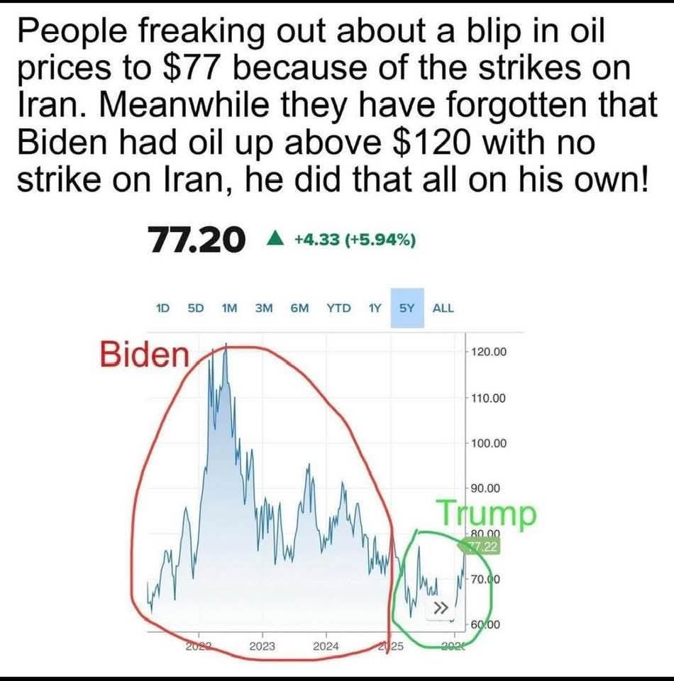 America First 🇺🇸 tweet media