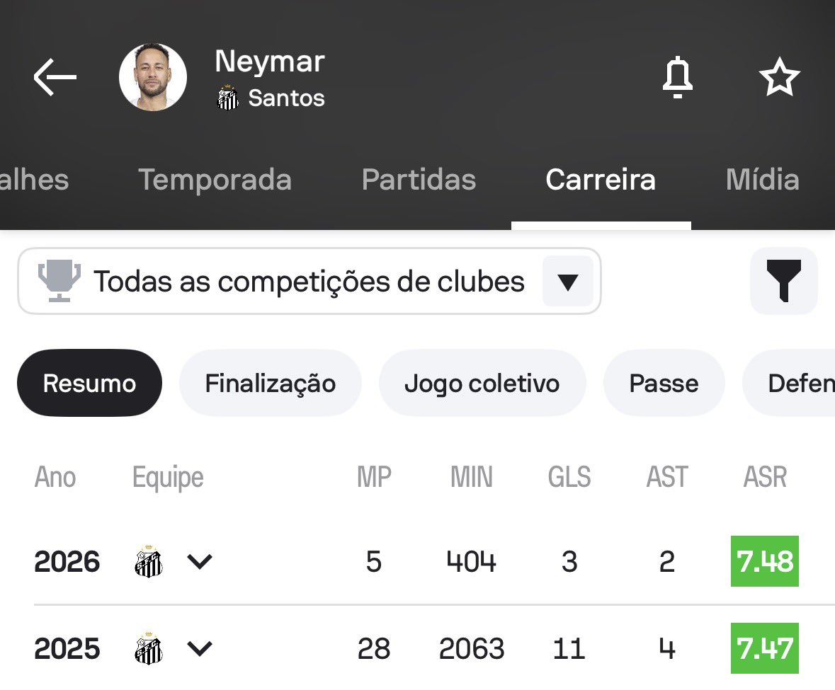 Lucas Barros tweet media