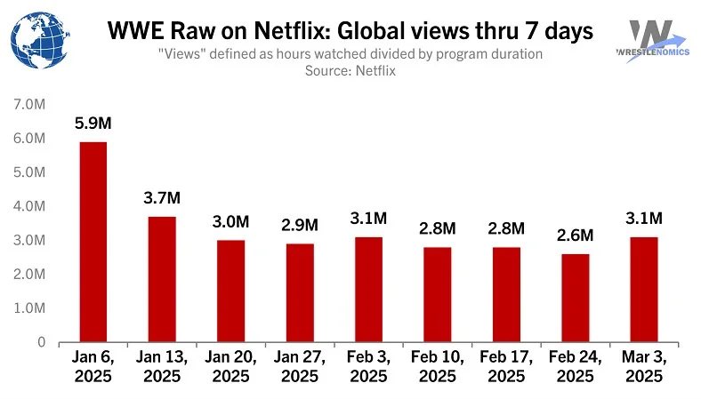 Youjustmissedme tweet media