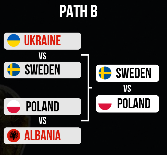 Football Rankings tweet media