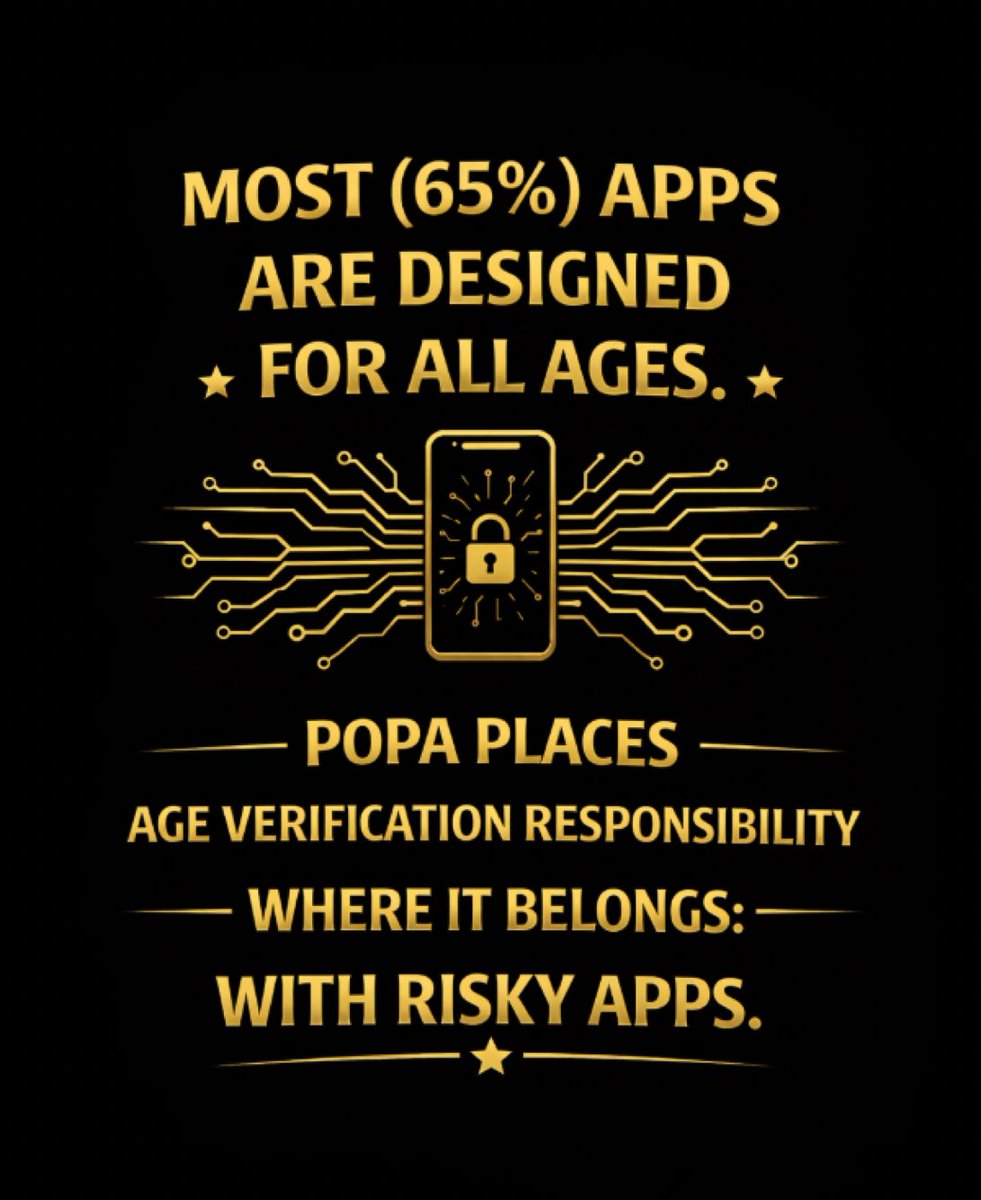 TelfordDDan's tweet photo. This shouldn’t be partisan—protecting kids online is common ground. The Parents Over Platforms Act creates a balanced framework that holds platforms accountable while empowering families. Time for leadership from both chambers. #POPA https://t.co/xLBDV5fABa